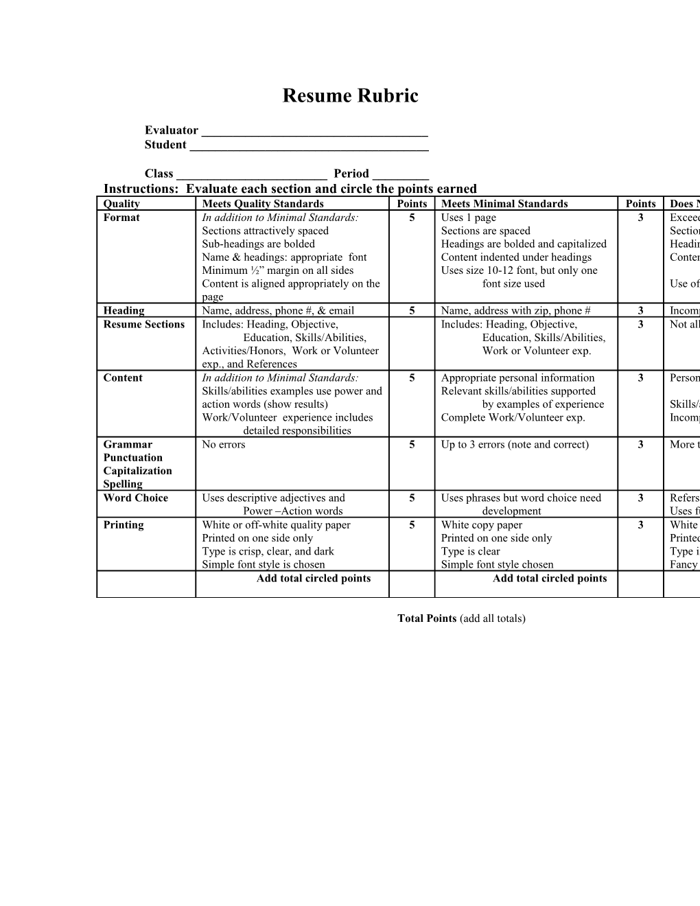 Resume Rubric