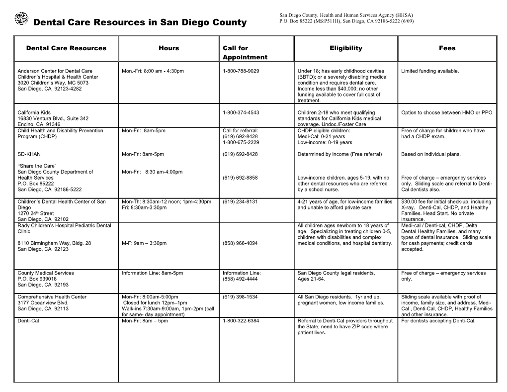 Dental Care Resources in San Diego County