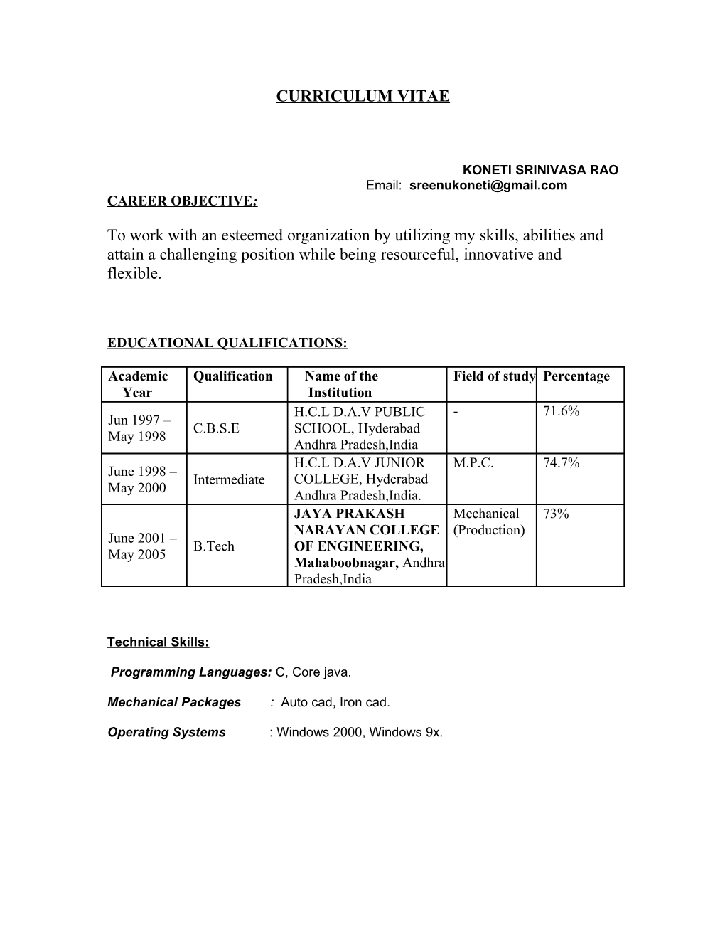 Curriculum Vitae s87