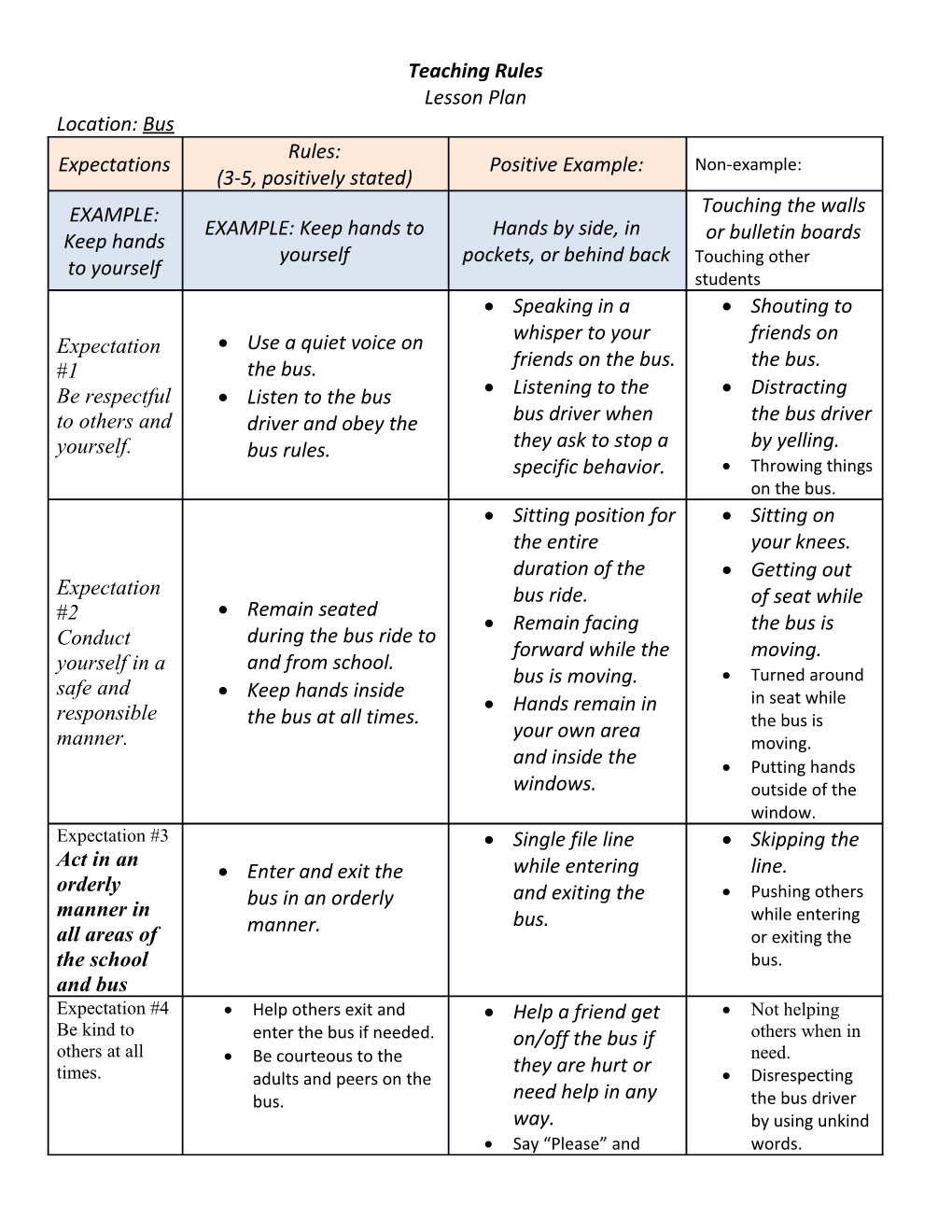 Teaching Rules