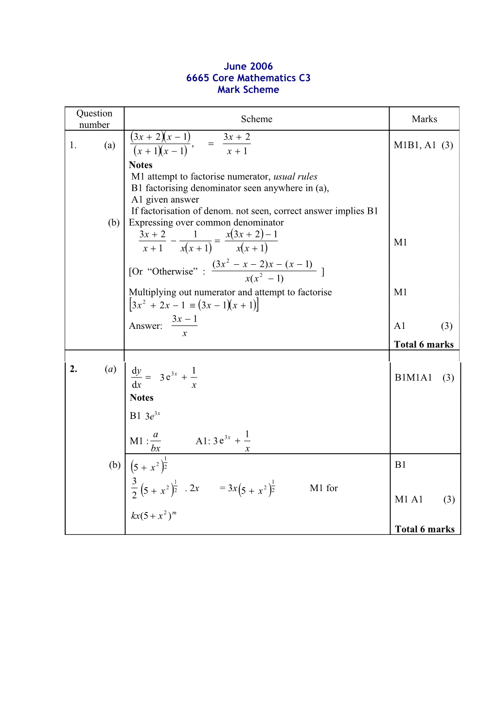 6665 Core Mathematics C3