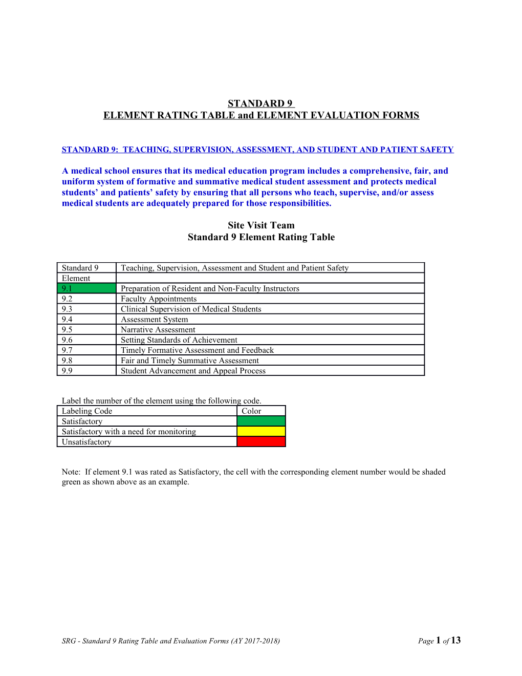ELEMENT RATING TABLE and ELEMENT EVALUATION FORMS