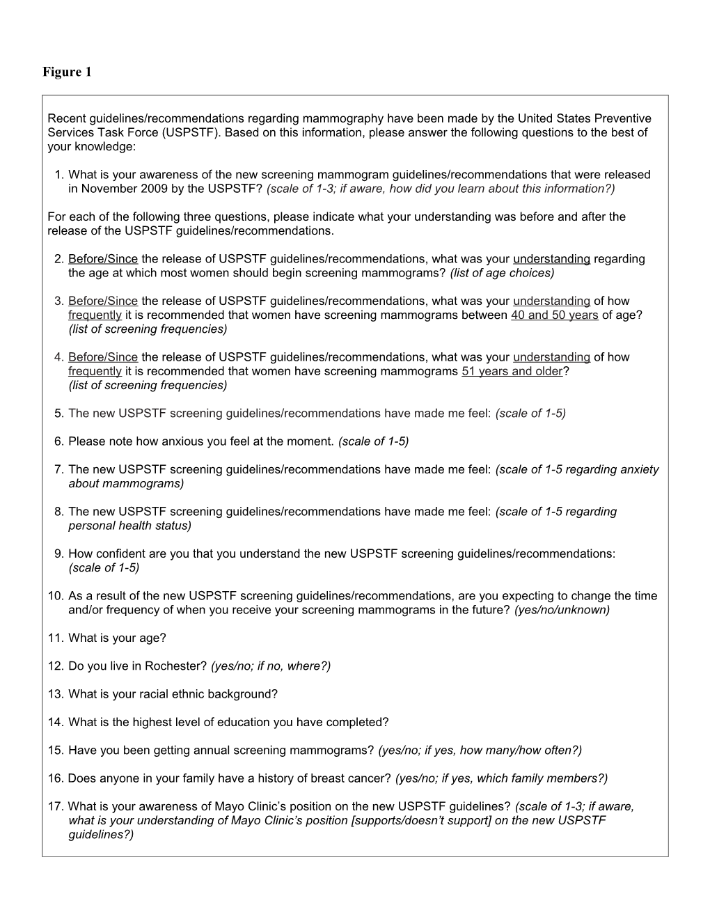 The Impact of the New USPSTF Screening Mammogram Guidelines Among Health Care Providers