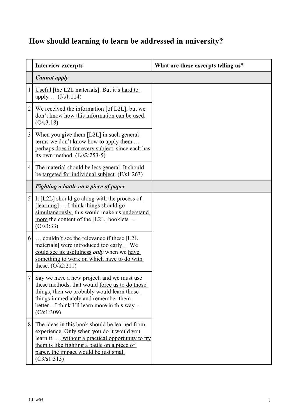 Application Limited by Curriculum