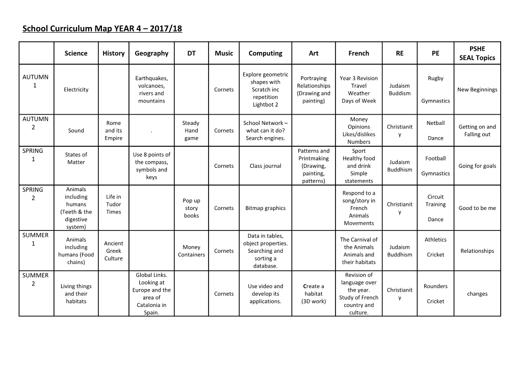 School Curriculum Mapyear 4 2017/18