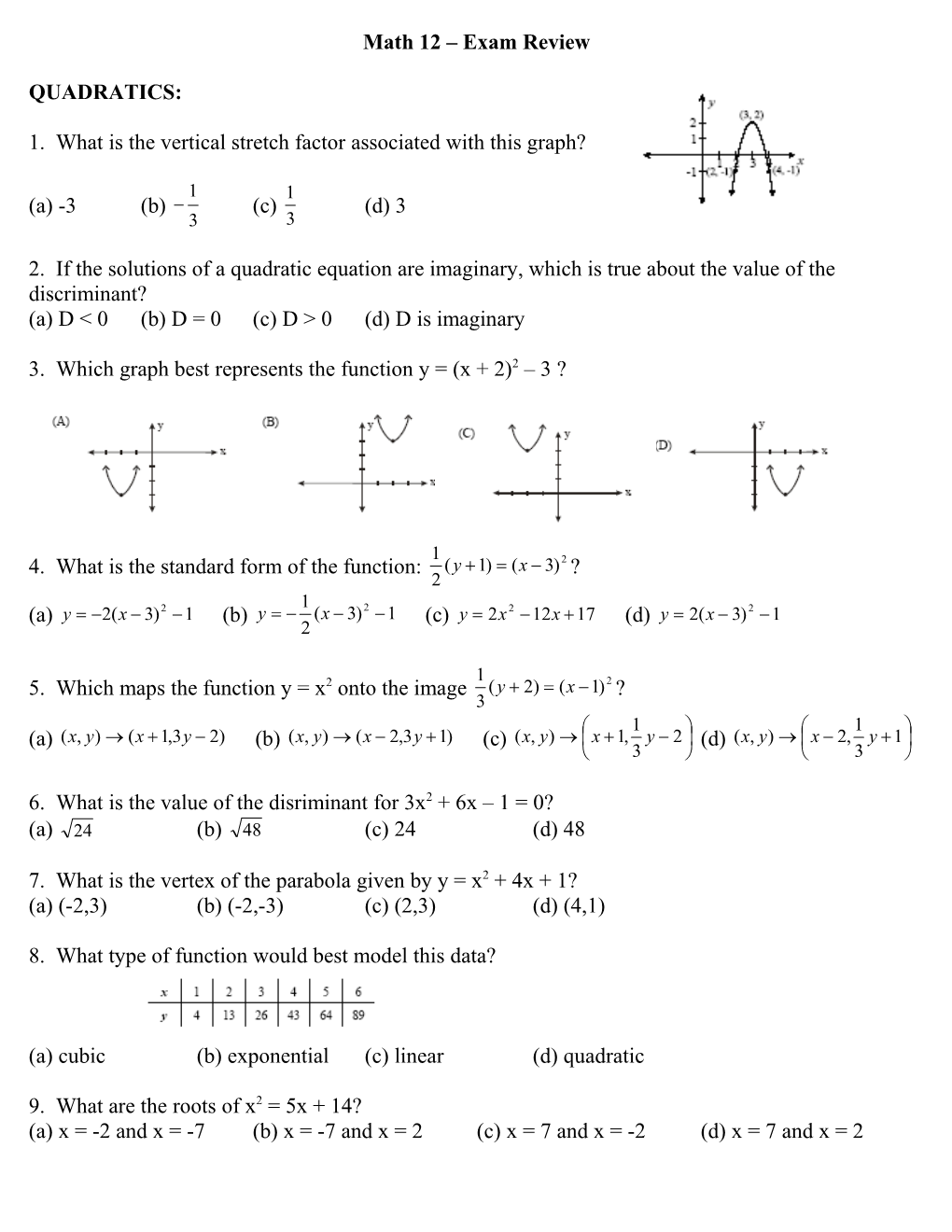Math 12 Exam Review