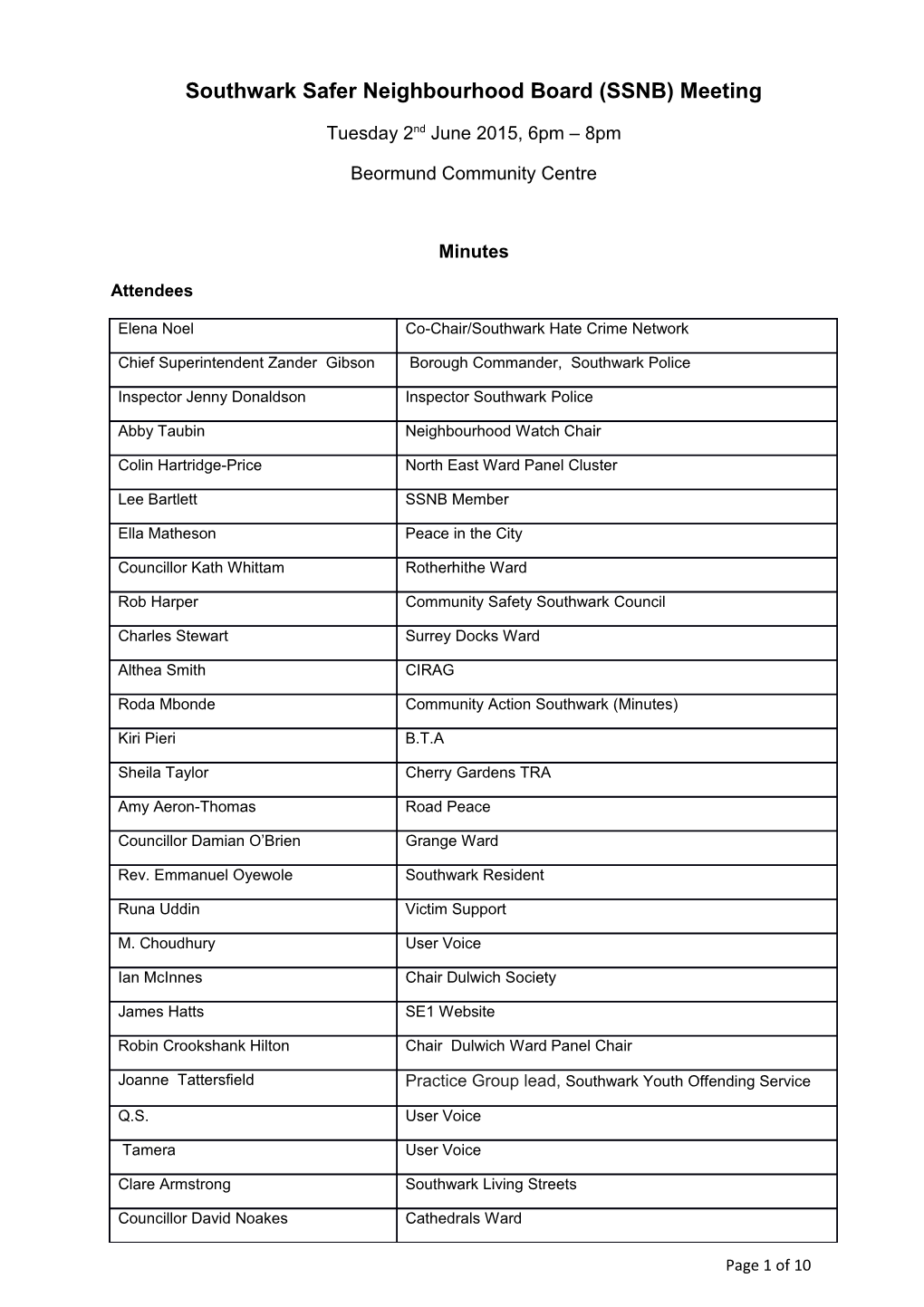 Southwark Safer Neighbourhood Board (SSNB) Meeting