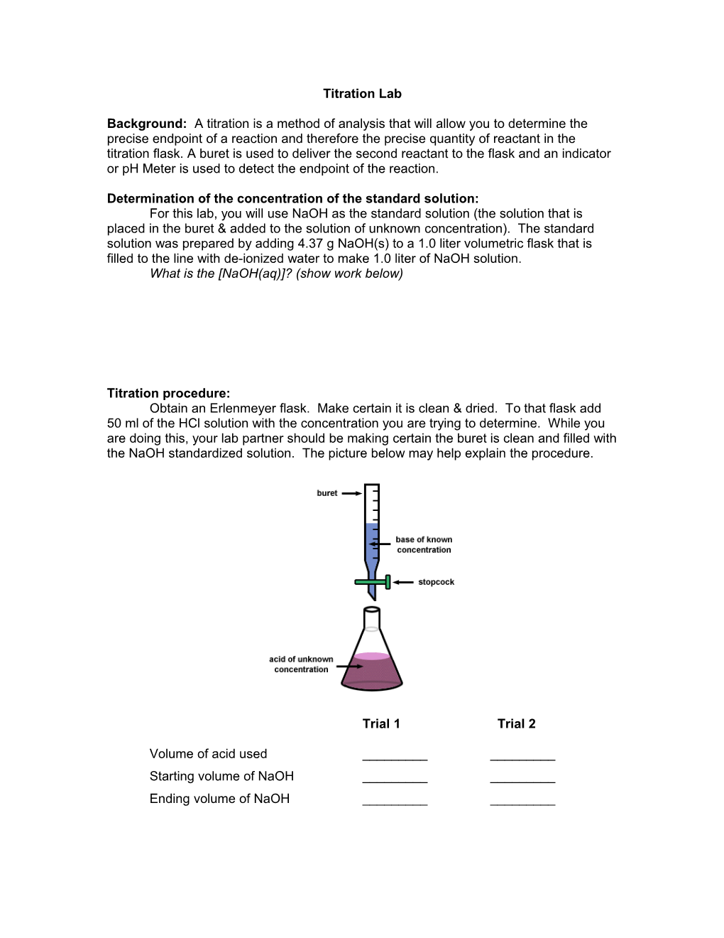 Determination of the Concentration of the Standard Solution