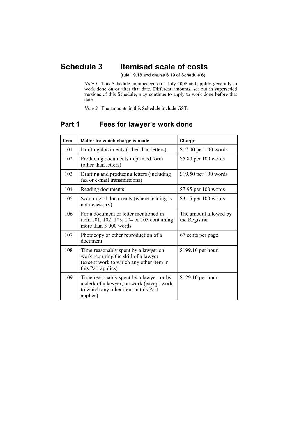 Schedule 3Itemised Scale of Costs