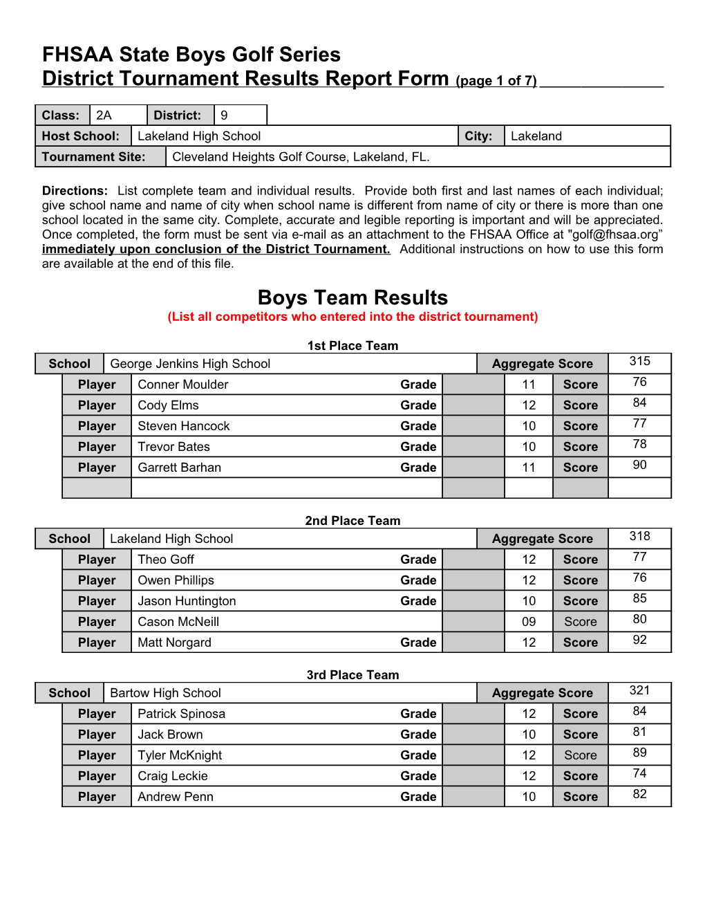 2000 FHSAA State Wrestling Series s10