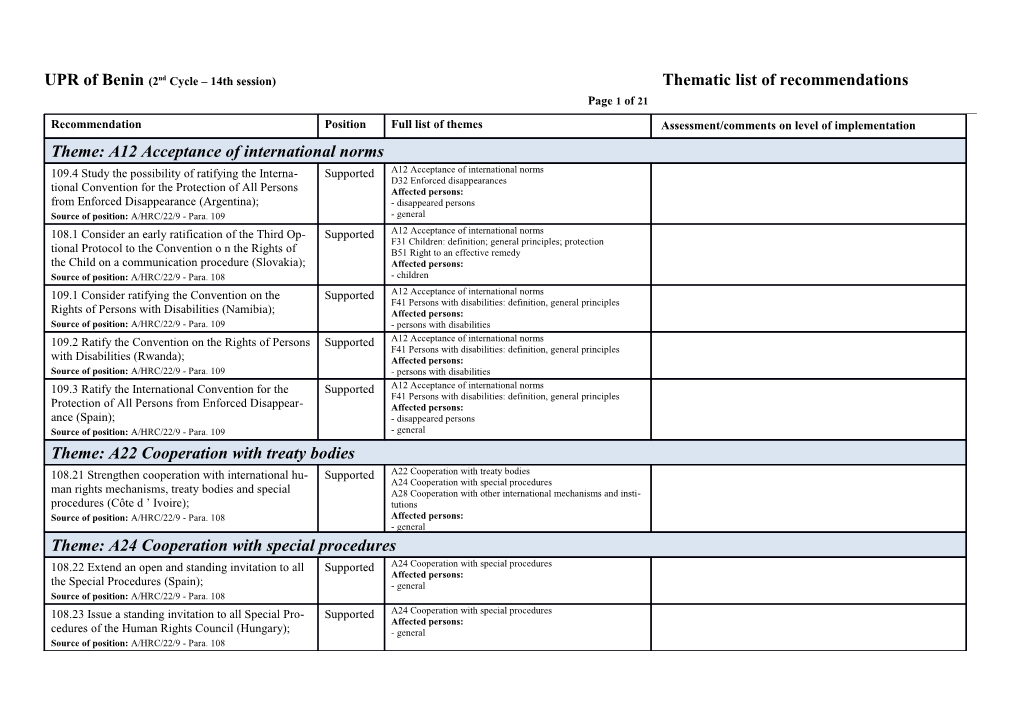 UPR of Benin(2Nd Cycle 14Th Session)Thematic List of Recommendations Page 1 of 21