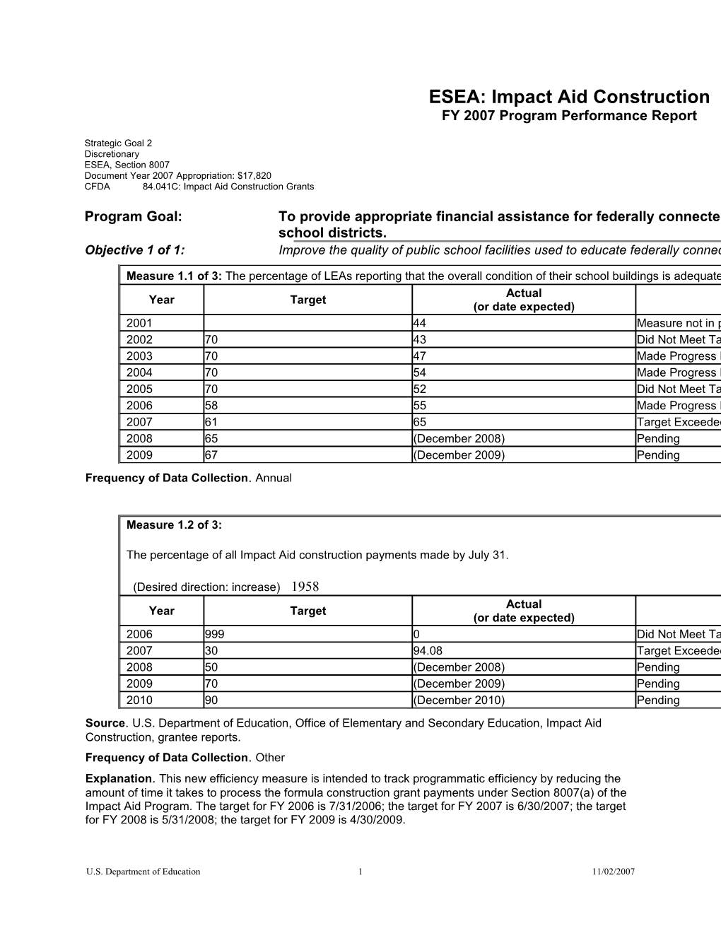 Impact Aid Construction FY 2007 Program Performance Report (MS Word)