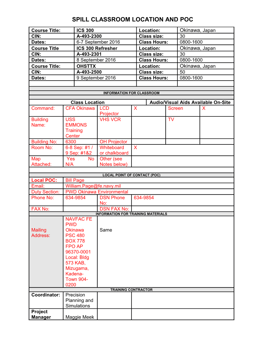 Classroom Location and Poc