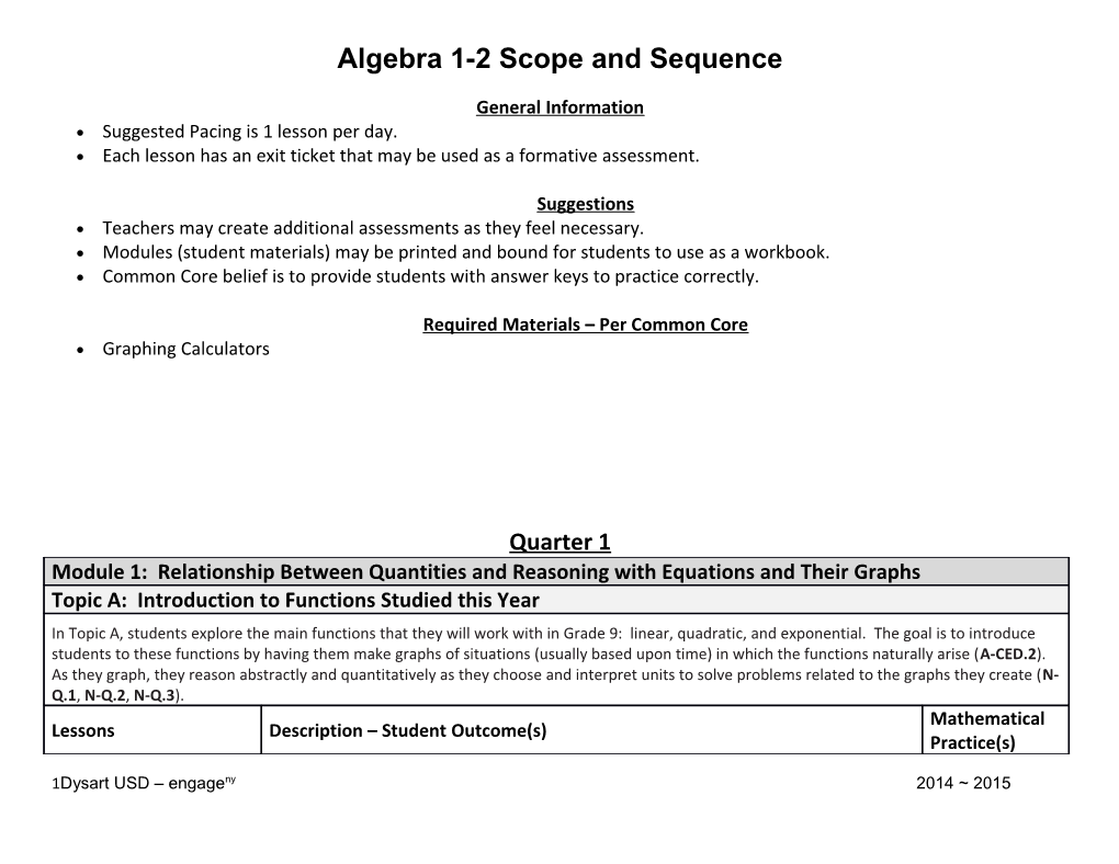 Algebra 1-2 Scope and Sequence