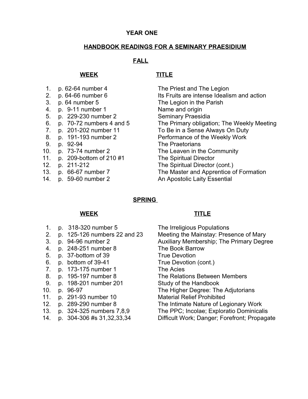 Handbook Readings for a Seminary Praesidium