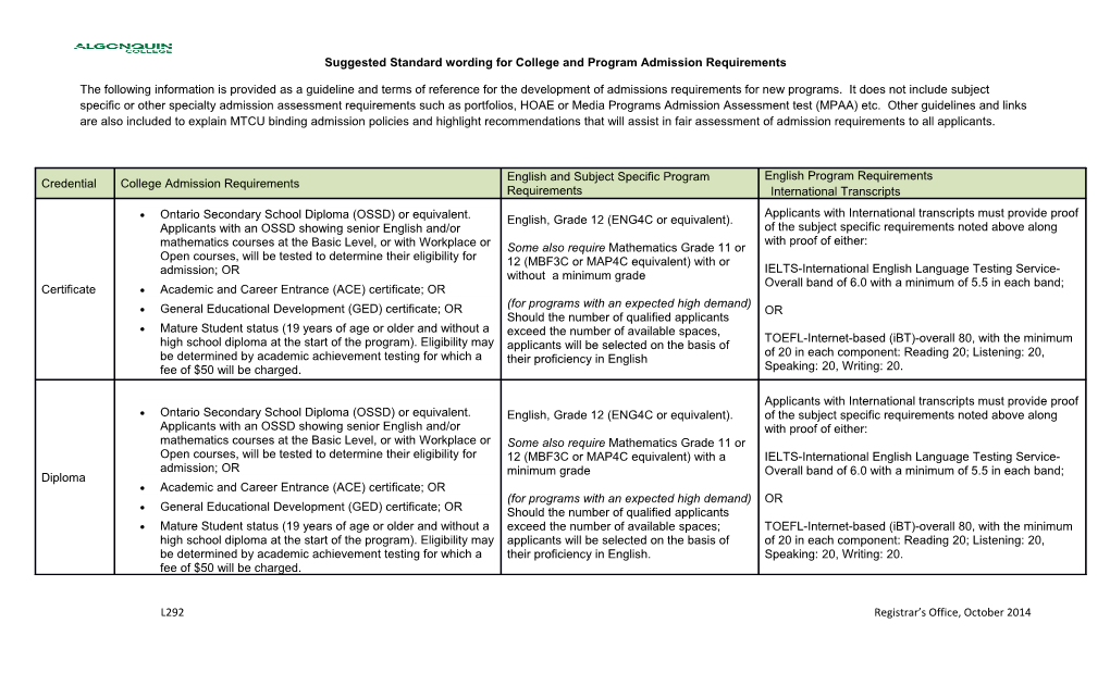 Suggested Standard Wording for College and Program Admission Requir Ements