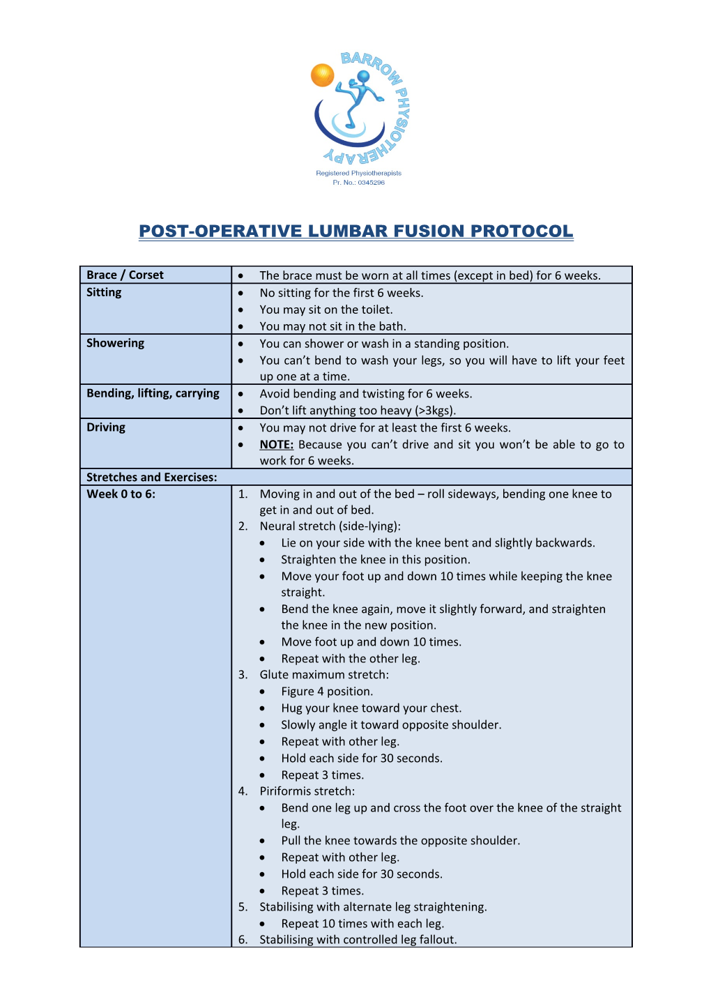 Post-Operative Lumbar Fusion Protocol