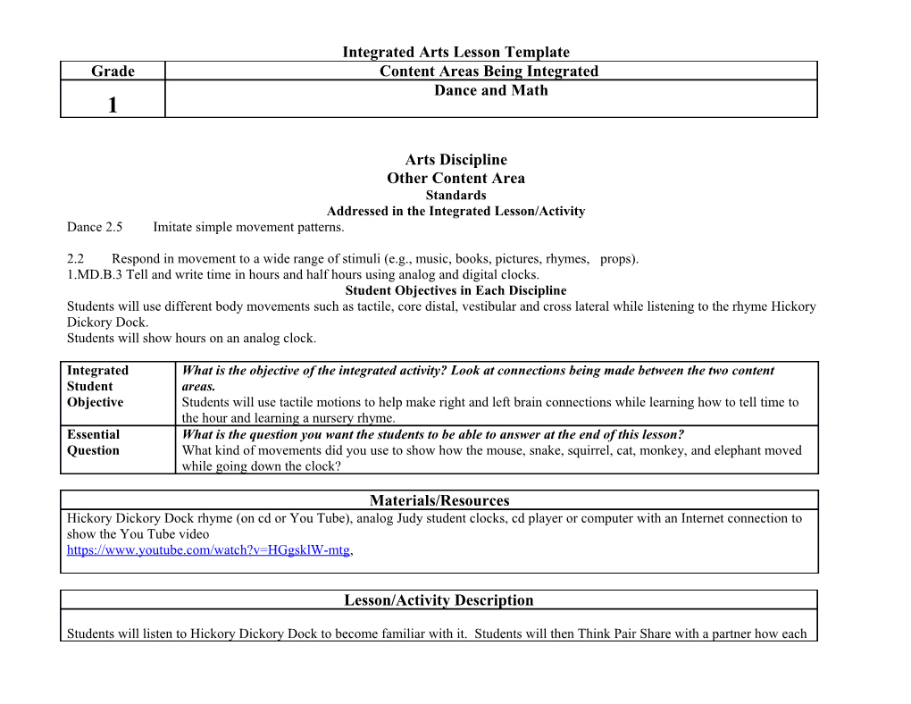 Integrated Arts Lesson Template
