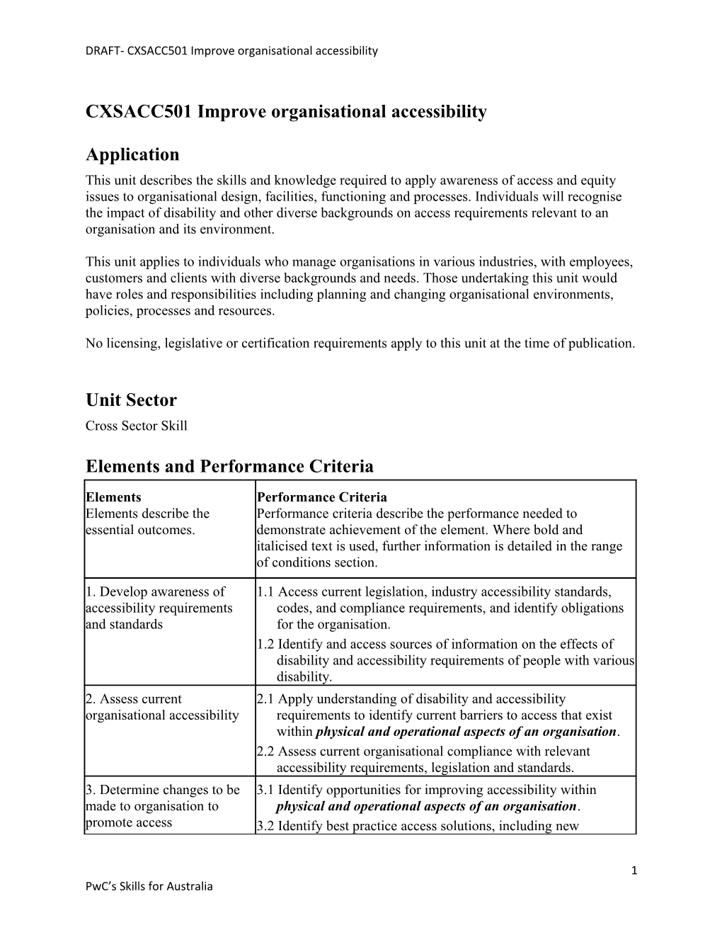 DRAFT- CXSACC501 Improve Organisational Accessibility