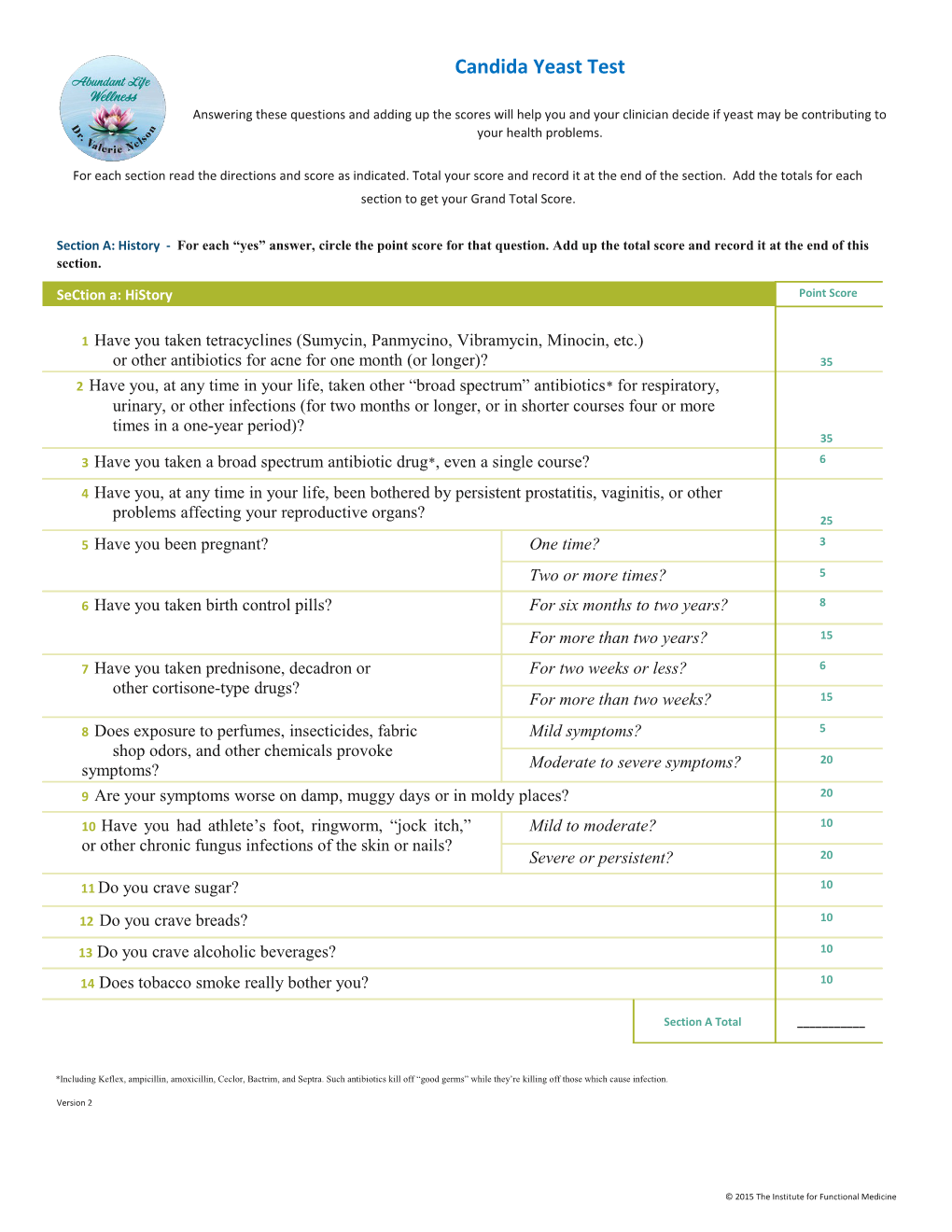 15IFM07 Candida Screening Questionnaire Final V2.Indd