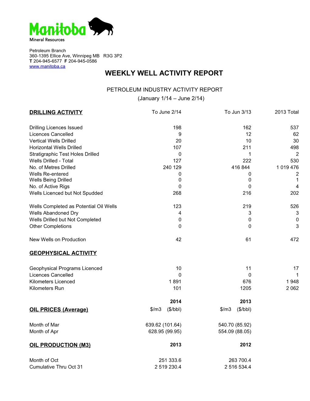 Weekly Well Activity Report s9