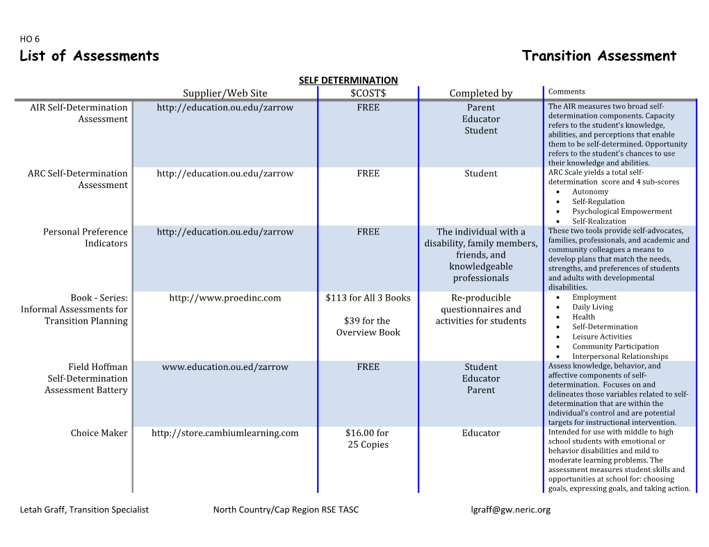 List of Assessments Transition Assessment