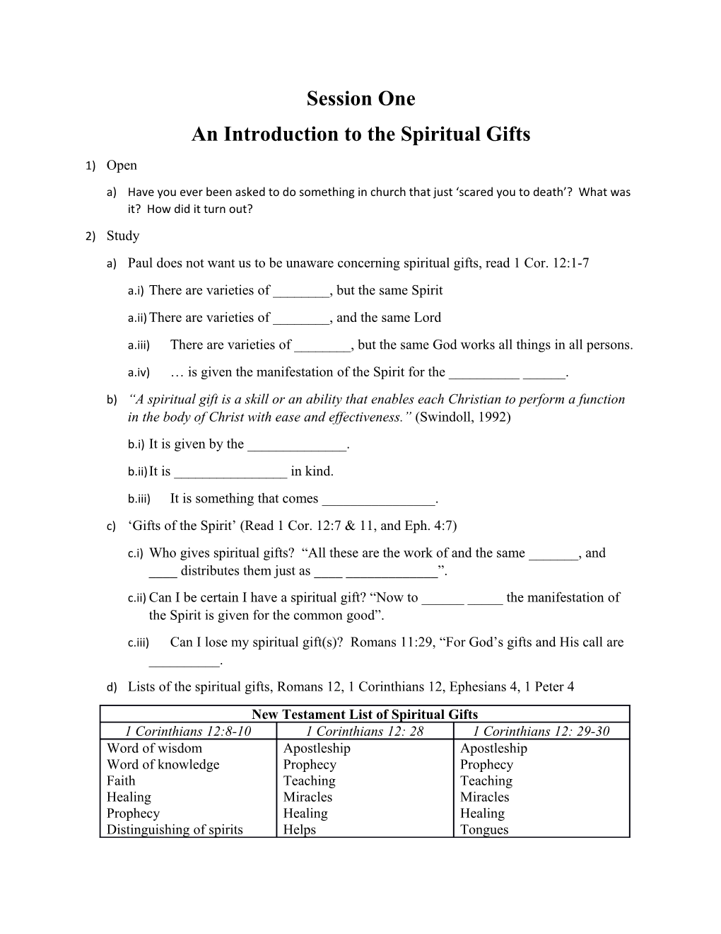 An Introduction to the Spiritual Gifts