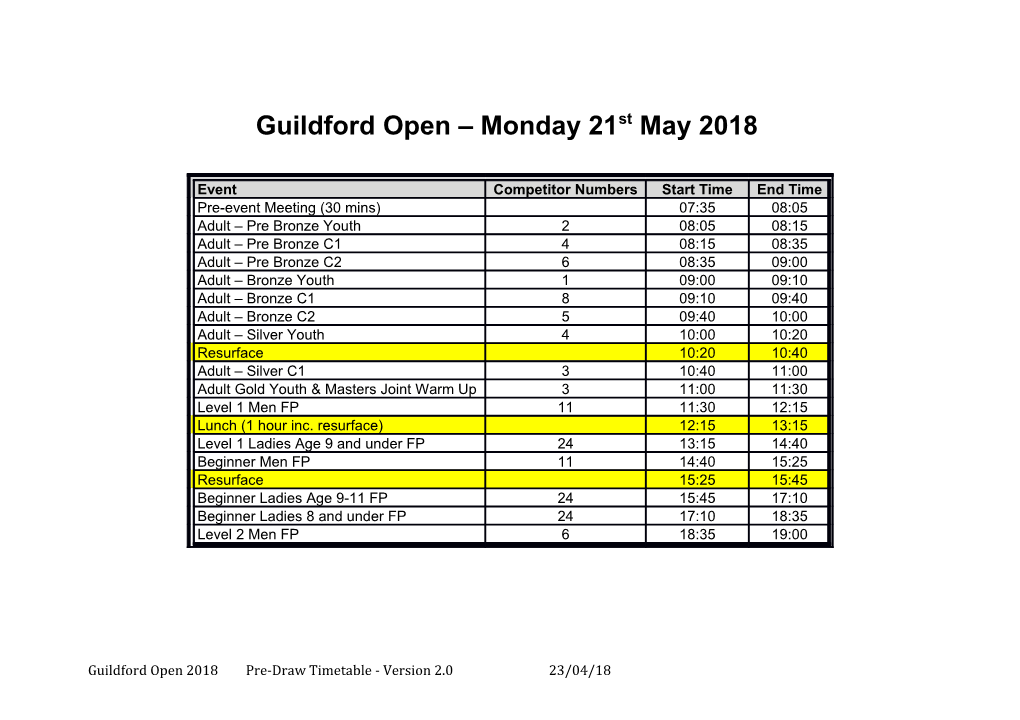 Guildford Open Monday 21St May 2018