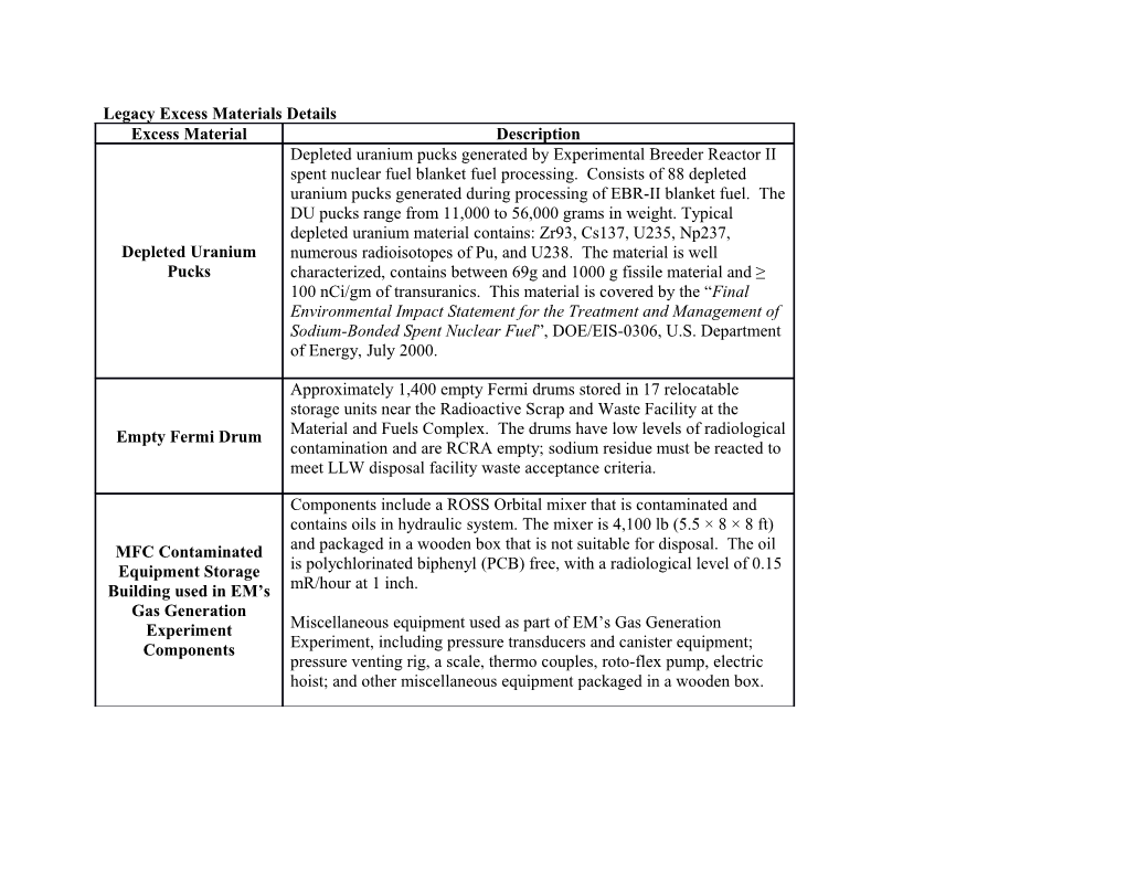 Legacy Excess Materials Details