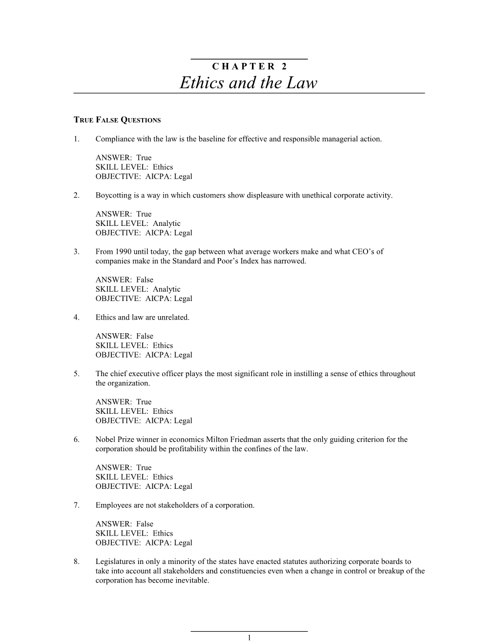Chapter 2 Ethics Ant the Law1
