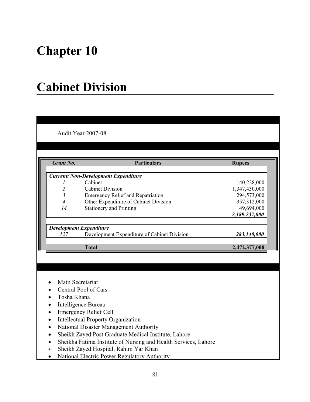 Chapter 10: Cabinet Division