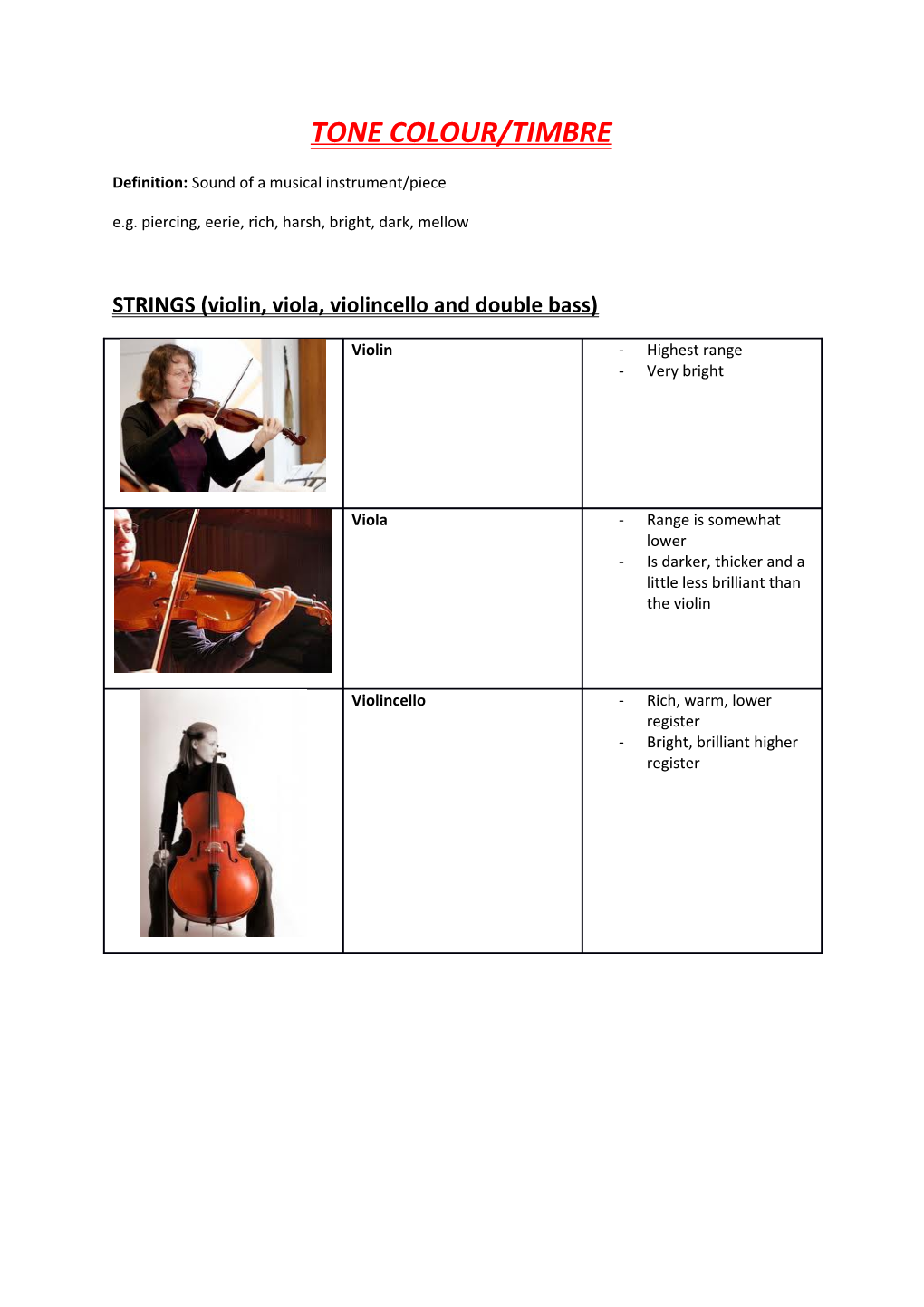 STRINGS (Violin, Viola, Violincello and Double Bass)
