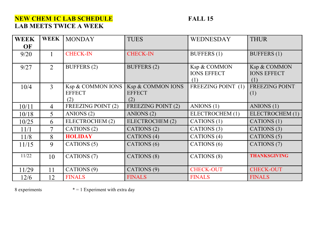 New Chem 1C Lab Schedule Fall 15