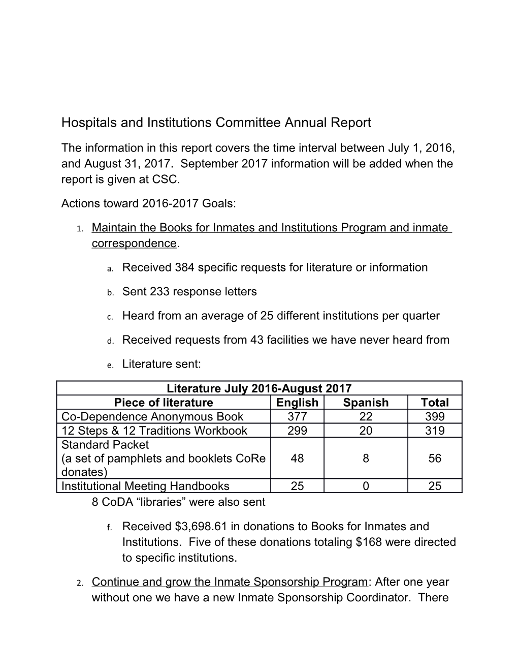 Hospitals and Institutions Committee Annual Report