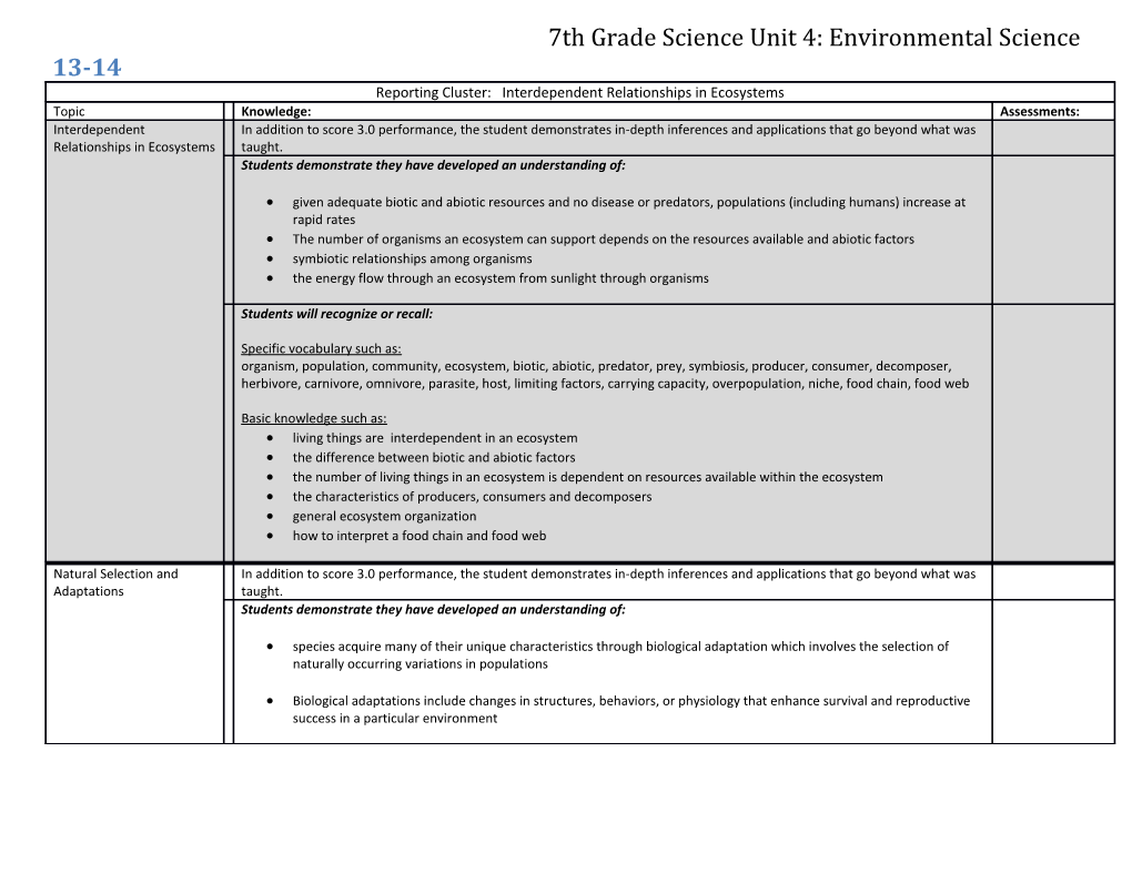 7Th Grade Science Unit 4: Environmental Science