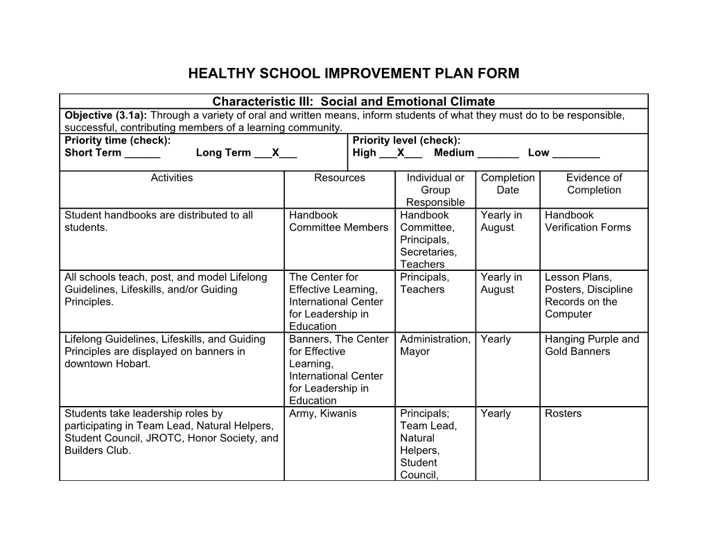 Healthy School Improvement Plan