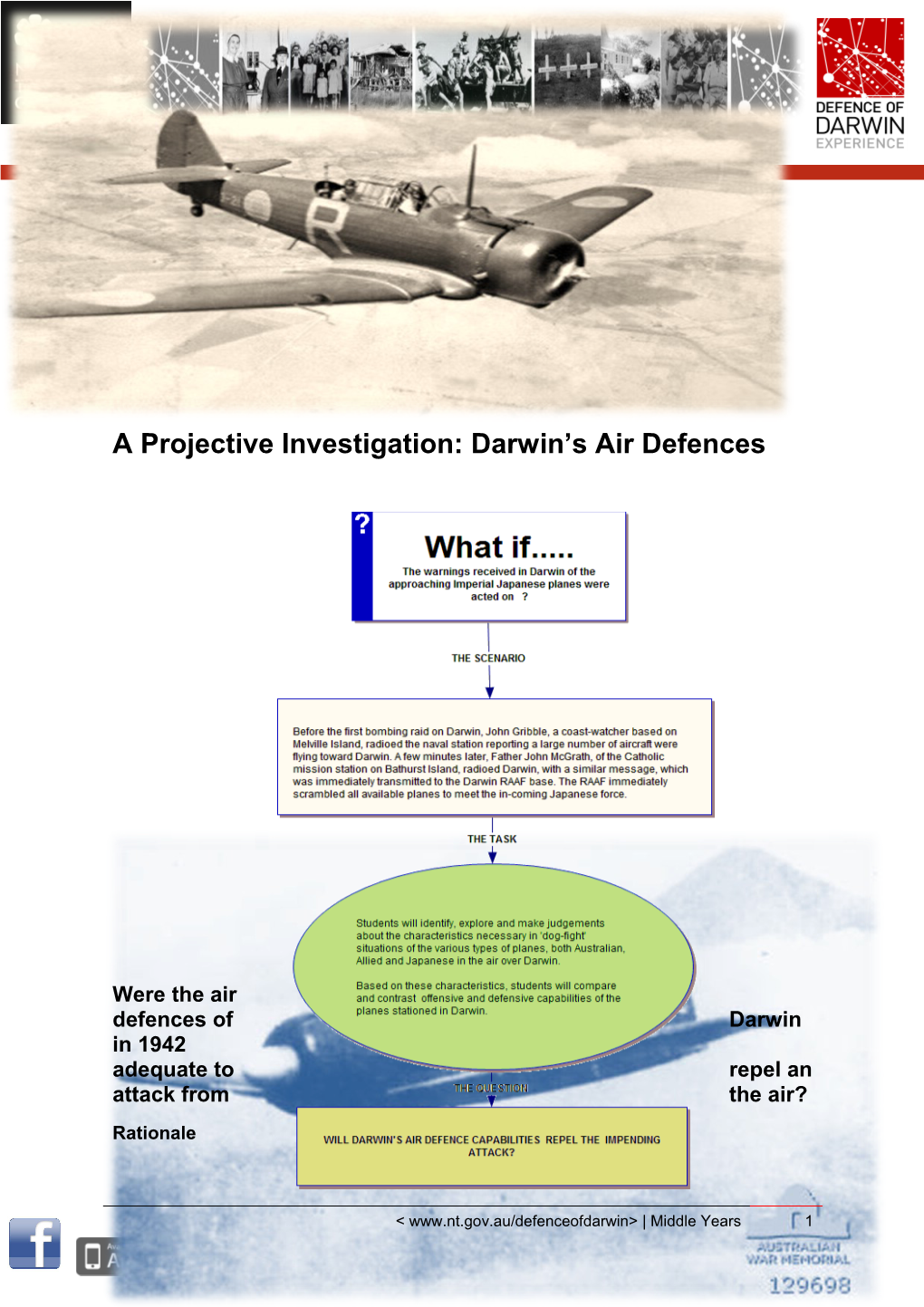 A Projective Investigation: Darwin S Air Defences
