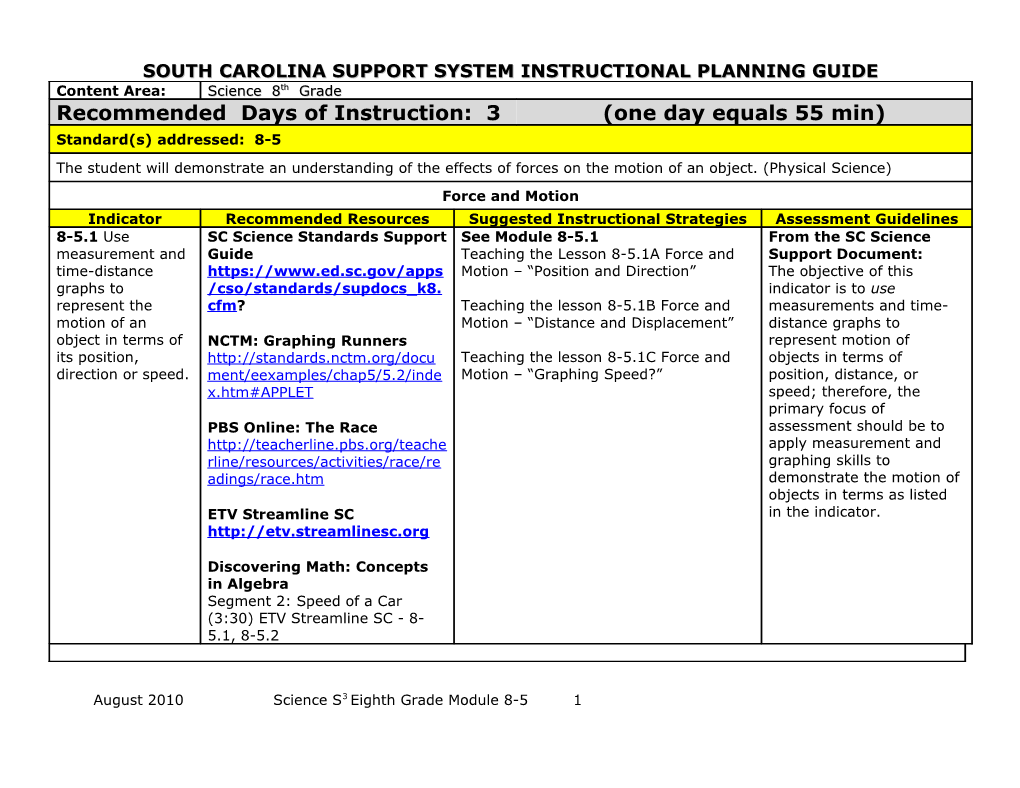 South Carolina Support System Instructional Planning Guide s4