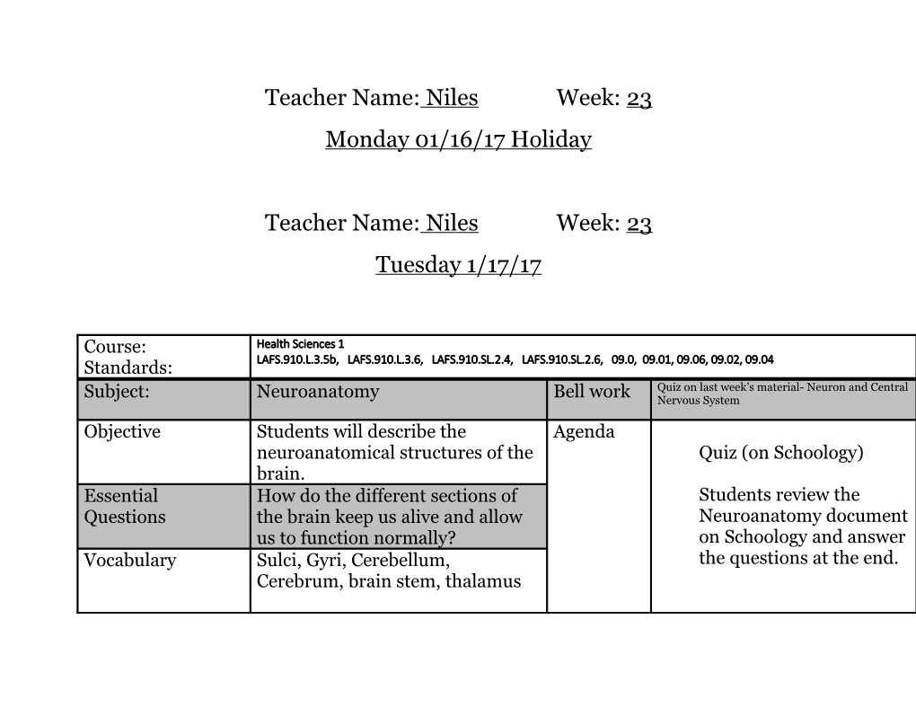 Teacher Name:Nilesweek: 23
