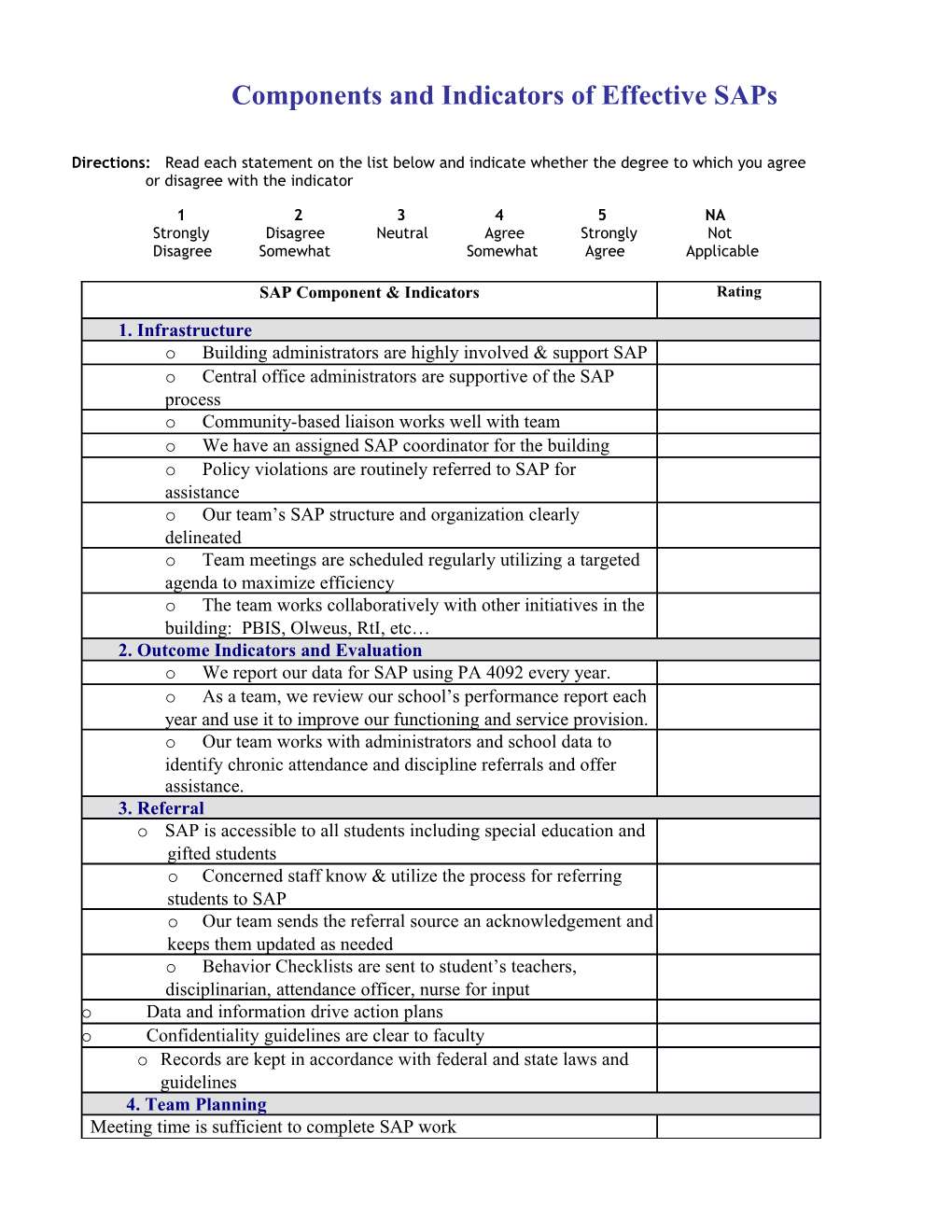 SAP Component & Indicators
