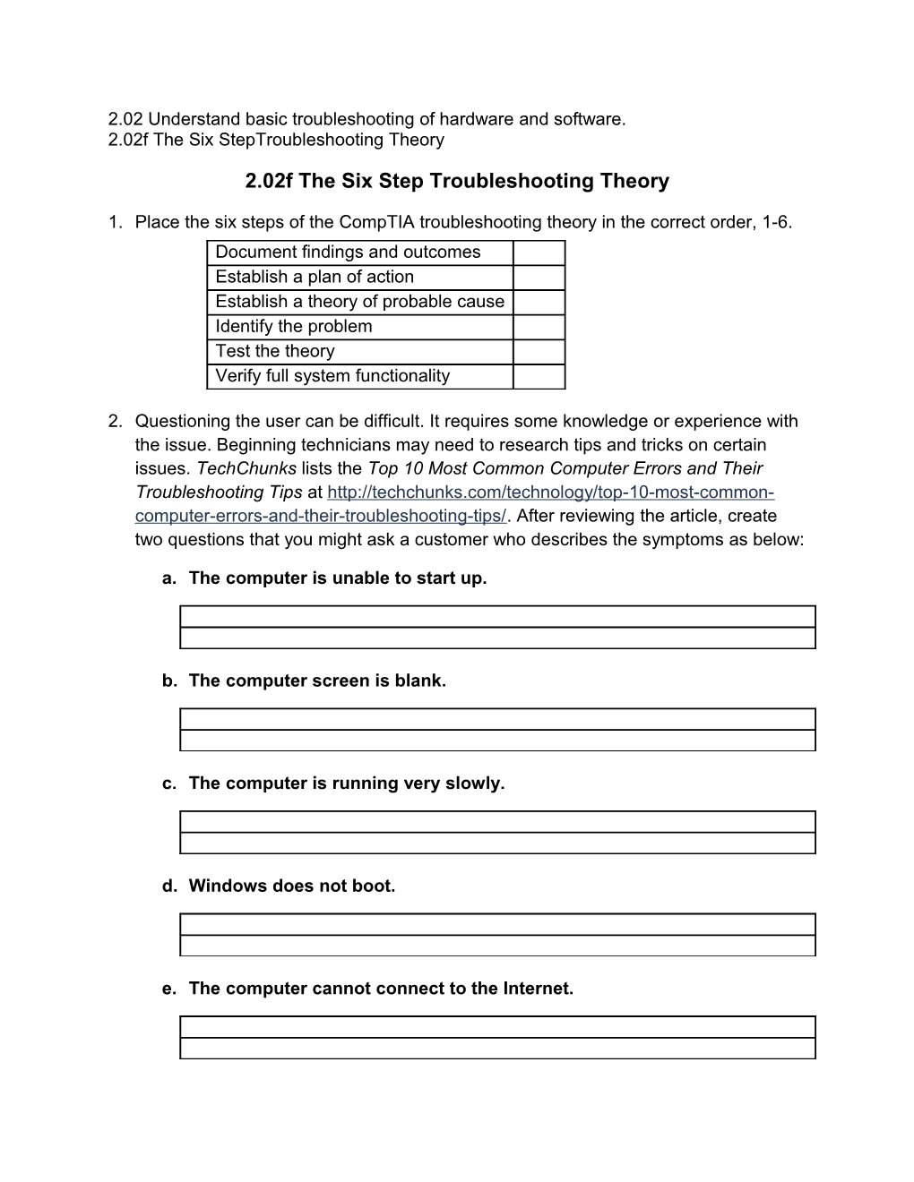 2.02F the Six Step Troubleshooting Theory