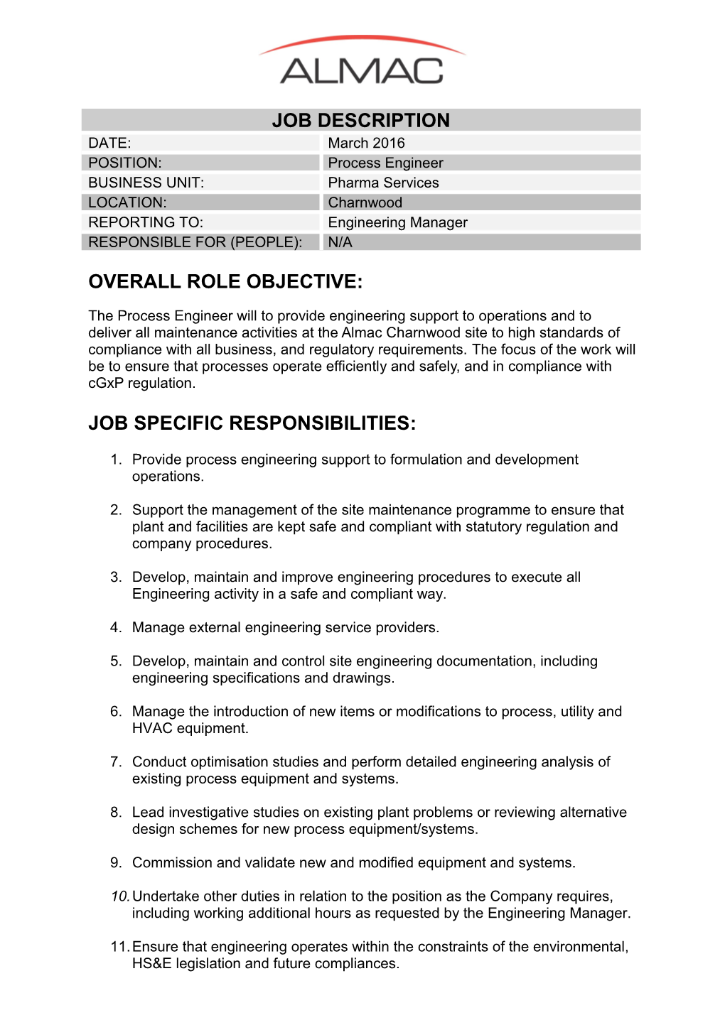 Overall Role Objective s6