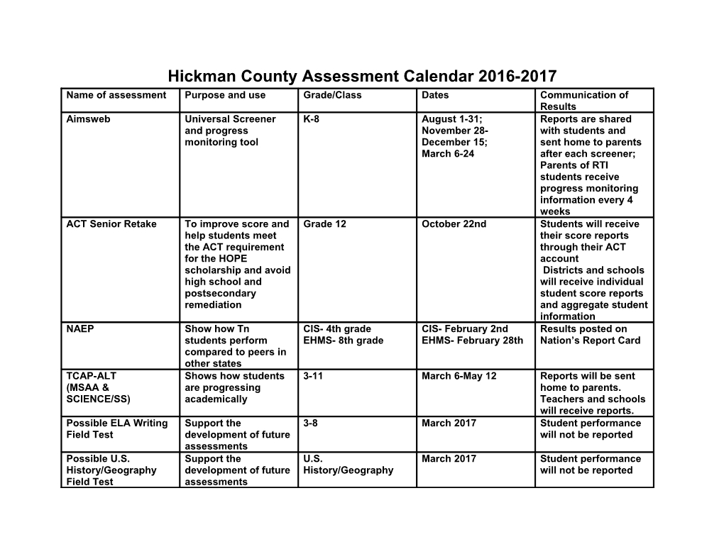 Hickman County Assessment Calendar 2016-2017