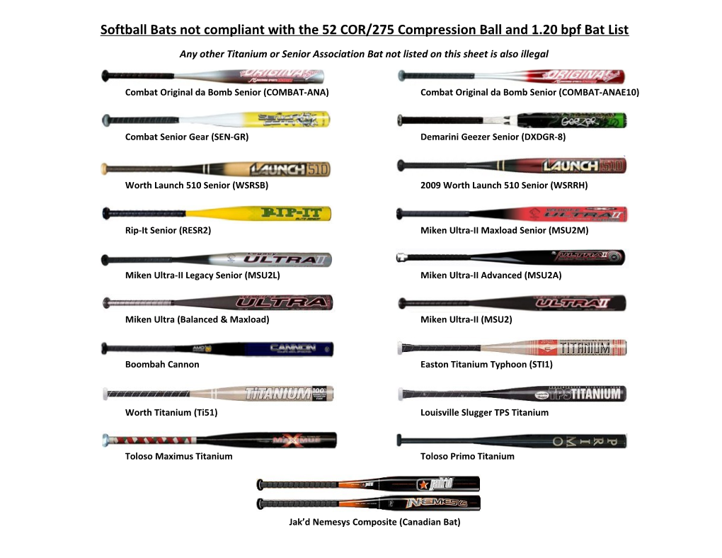 Softball Bats Not Compliant with the 52 COR/275 Compression Ball and 1.20 Bpf Bat List