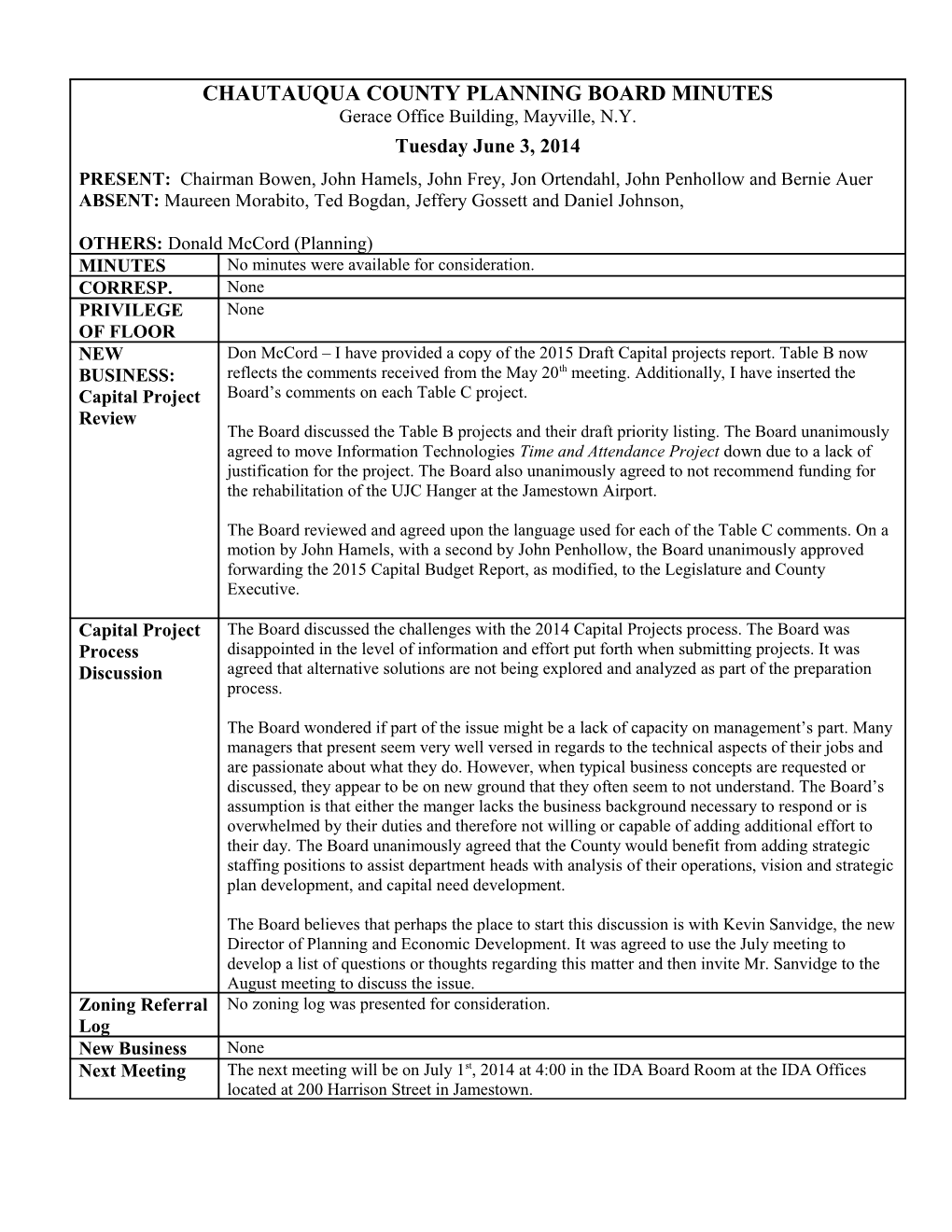 Chautauqua County Planning Board Minutes