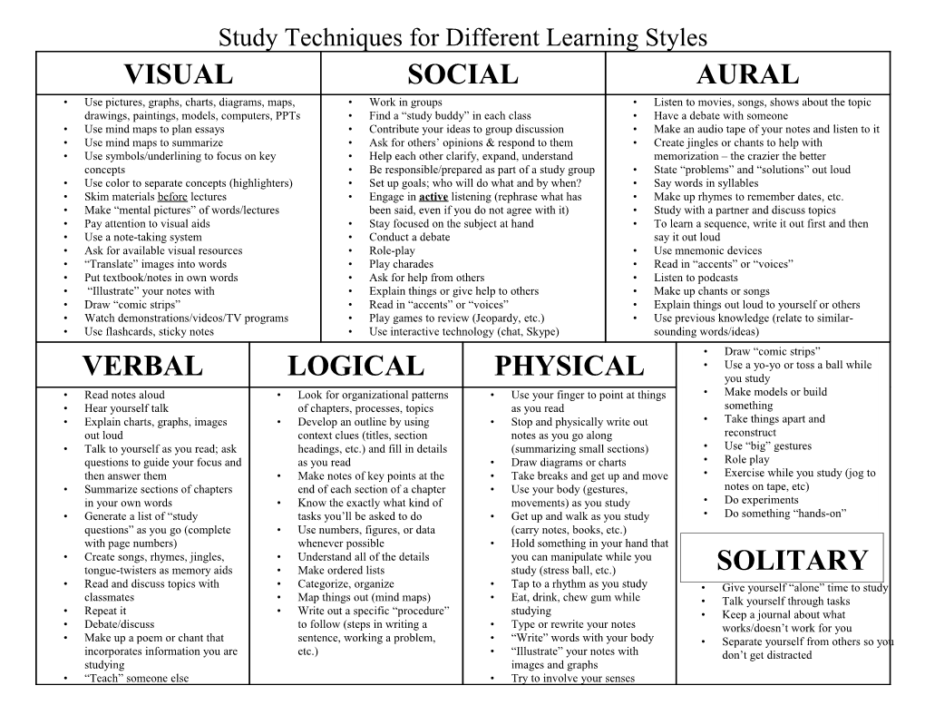 Study Techniques for Different Learning Styles