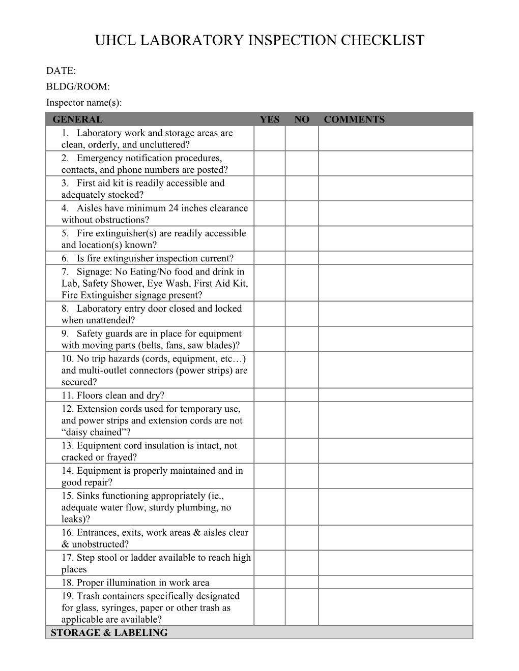 Laboratory Inspection Checklist