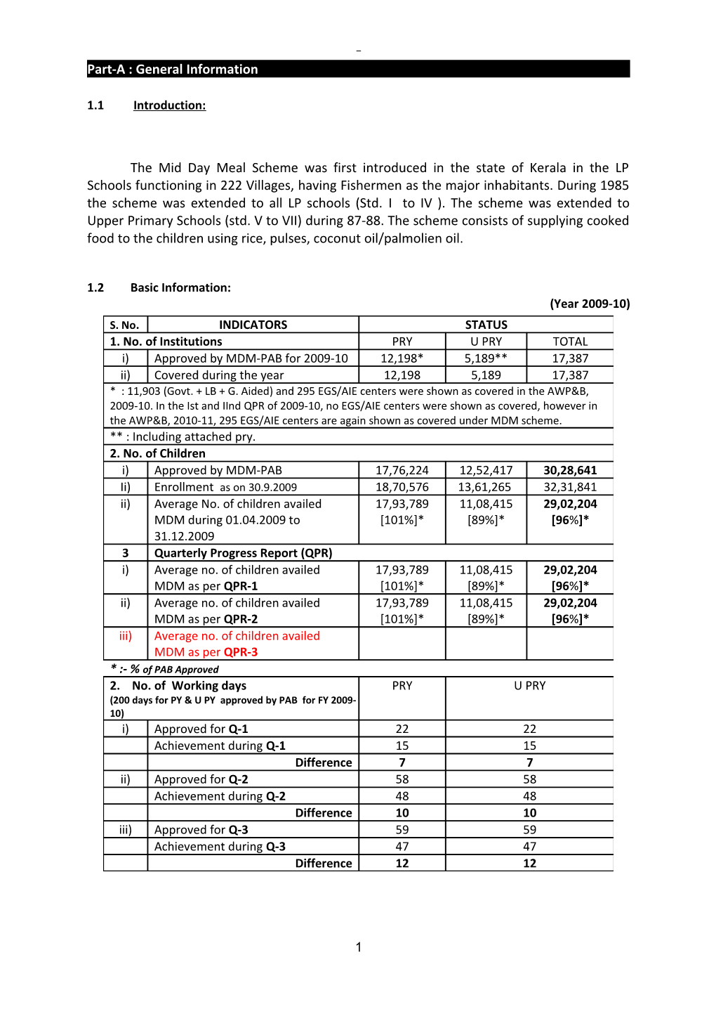 Ministry of Human Resource Development s2