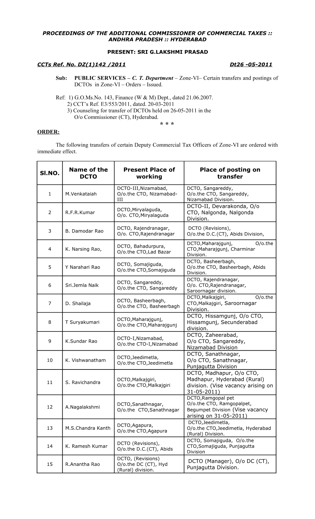 Proceedings of the Additional Commissioner of Commercial Taxes