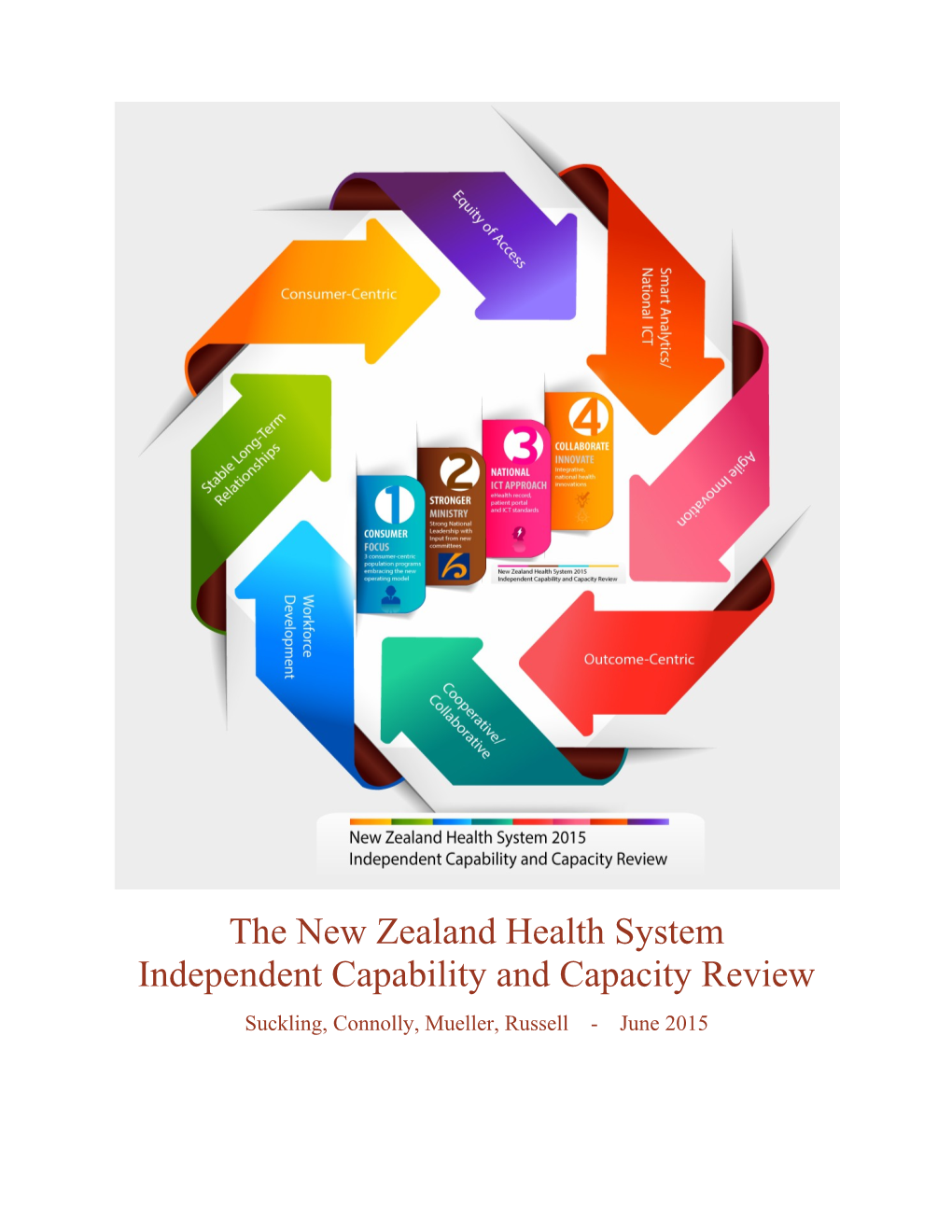 The New Zealand Health System Independent Capability And Capacity Review